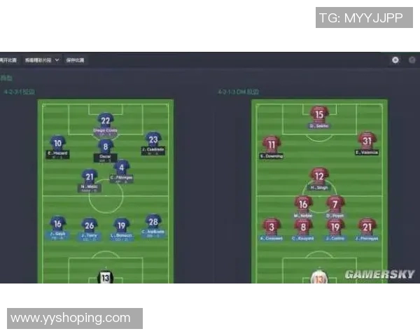 全球足球球员数据库:全面解析球员数据与职业生涯发展趋势 全球足球球员数据库:全面解析球员数据与职业生涯发展趋势